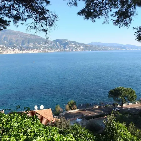 Le Cernuschi 2d Lägenhet *